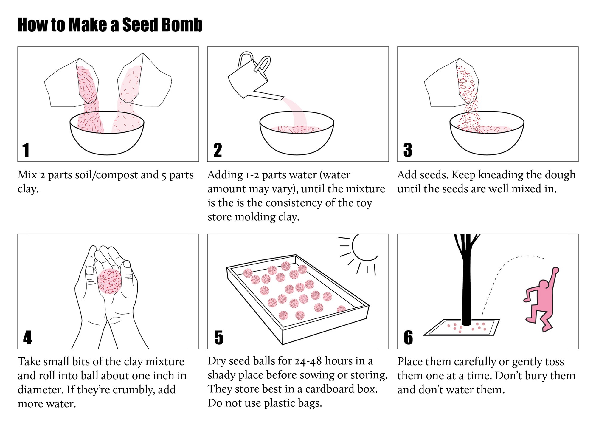 Instructions